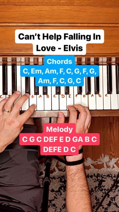 Elvis Piano, Keyboard Songs, Music Theory Piano, Piano Tutorials Songs, Piano Songs For Beginners, Piano Music Easy, Beginner Piano Music, Piano Chords Chart, Keyboard Music