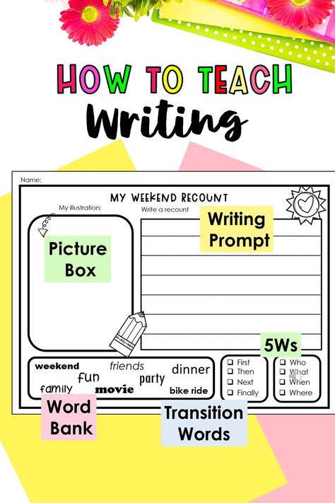 Writing For 2nd Grade Free Printable, Grade 2 Writing Activities, Personal Narrative Writing Prompts, Creative Writing Pictures, How To Teach Writing, Descriptive Writing Activities, Recount Writing, Writing Interventions, Narrative Writing Prompts