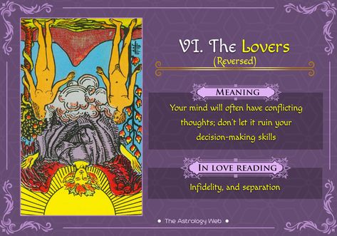 The Lovers Tarot: Meaning In Upright, Reversed, Love & Other Readings | The Astrology Web The Lovers Reversed, Lovers Tarot Meaning, The Lovers Tarot Meaning, Tarot Notes, Tarot Arcana, Tarot Cards Major Arcana, Lovers Tarot Card, Tarot Interpretation, Learn Tarot