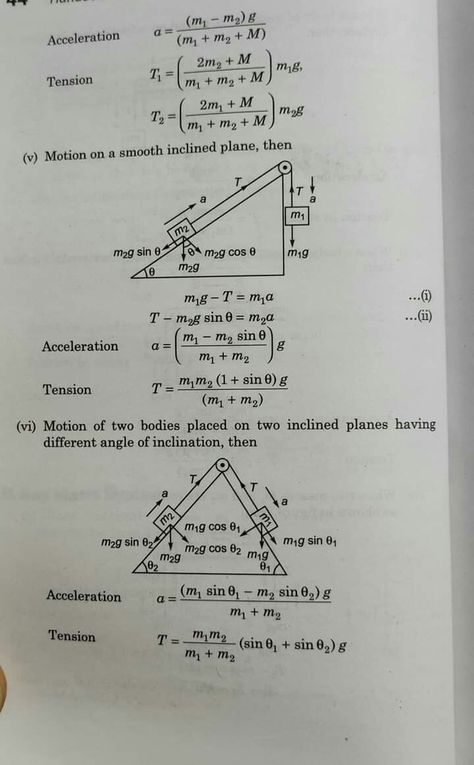 Physics Major, Physics Aesthetic, Physics Theories, Classical Physics, Engineering Mathematics, Physics Lessons, Learn Physics, Physics Concepts, College Physics