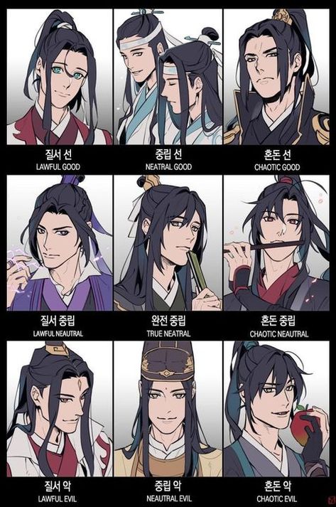 Mo Dao Zu Shi - Images (2) - MDZS (2) - Wattpad Desenhos Gravity Falls, Chinese Cartoon, Mo Dao Zu Shi, Demonic Cultivation, The Grandmaster, Heaven's Official Blessing, An Anime, 귀여운 동물, Chinese Art