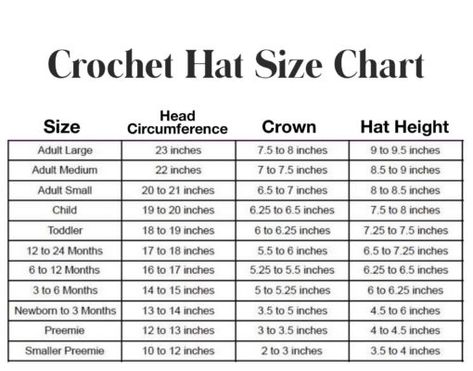 click here to find an easy to read, quick reference guide crochet hat size chart. Also find free patterns and video tutorials Crochet Hat Template, Mens Bennies, Beanie Size Chart Crochet, Crochet Hat Size Guide, Crochet Bujo, Crochet Hat Sizes, Crochet Hat Size Chart, Handwork Ideas, Clothes Guide