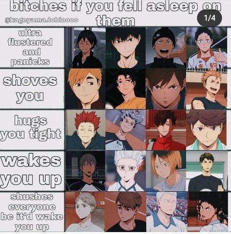 Anime Chart Haikyuu, Haikyuu Chart, Anime Chart, Haikyuu Meme, Haikyuu Boys, Haikyuu Memes, Volleyball Anime, Haikyuu Funny, Haikyuu Ships