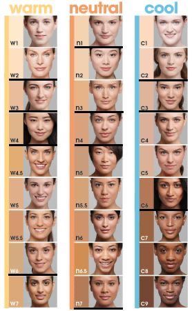 Makeup Looks Dramatic, Loreal True Match Foundation, Loreal Foundation, Loreal Paris True Match, Human Skin Color, Loreal True Match, Skin Tone Makeup, Neutral Skin Tone, Skin Undertones