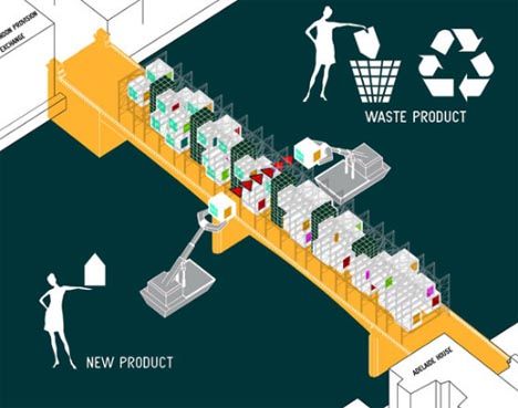 River Homes, Infrastructure Architecture, Building Blocks Design, Bridge Architecture, Modular Housing, Conceptual Architecture, Cargo Container, Container Architecture, Architecture Concept Diagram