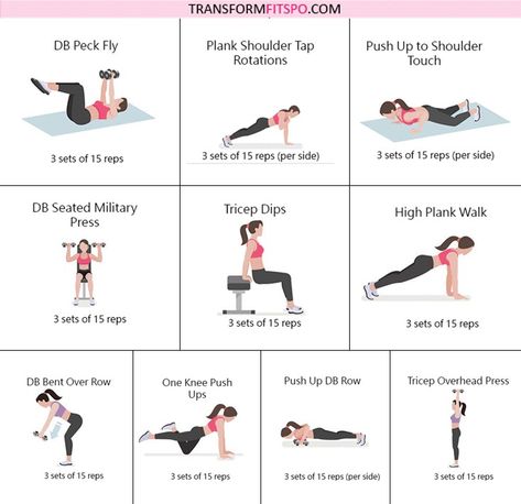 Breast Firming Exercises, Chest Workout Women, Plank Shoulder Taps, Reps And Sets, Breast Workout, Breast Health, Chest Workouts, Breast Lift, Chest Workout