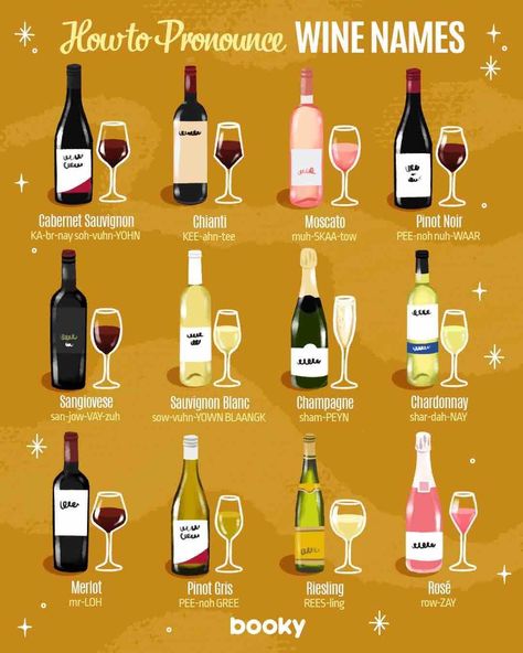 Bartending Basics, Wine Infographic, Wine Etiquette, Bartender Drinks Recipes, Wine Basics, Wine Chart, Wine Cheese Pairing, Wine Facts, Wine Names