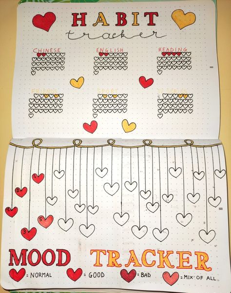 Habit Tracker February, February Habit Tracker, Dorm Name Tags, February Mood Tracker, Bullet Journal Packing List, Tracker Bullet Journal, February Bullet Journal, Bulletin Journal, Ipad Ideas