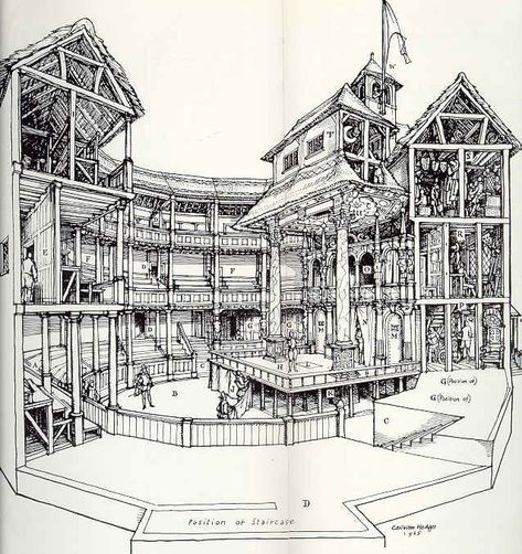 This is a drawing of the theatre, which was drawn by a 7 year old. I chose it because that's what the entire theatre looked like. Theatre Drawing, Elizabethan Theatre, The Globe Theatre, Globe Theatre, Teaching Shakespeare, Old Globe, Teaching Drama, Globe Theater, Diagram Design