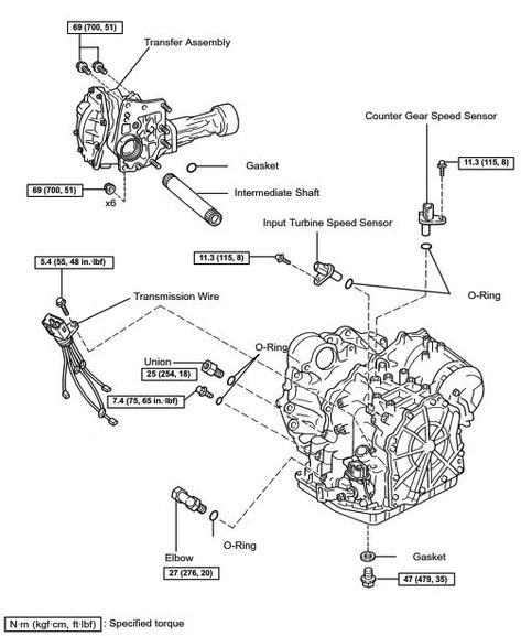 New post (Toyota U140F Transmission Repair Manual (RM772U)) has been published on ProCarManuals.com #TOYOTA #TRANSAXLE #TRANSMISSION (https://procarmanuals.com/toyota-u140f-transmission-repair-manual-rm772u/) Toyota V6, Toyota Vehicles, Lexus Models, Transmission Repair, Toyota Rav, Ring Der O, Toyota Cars, Repair Manuals, Automatic Transmission