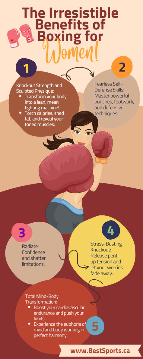 Boxing Benefits For Women, Benefits Of Boxing For Women, Boxing For Beginners Women, Boxing Guide, Boxing For Women, Boxing Benefits, Muay Thai Training Workouts, Boxing Rules, Muay Thai Women