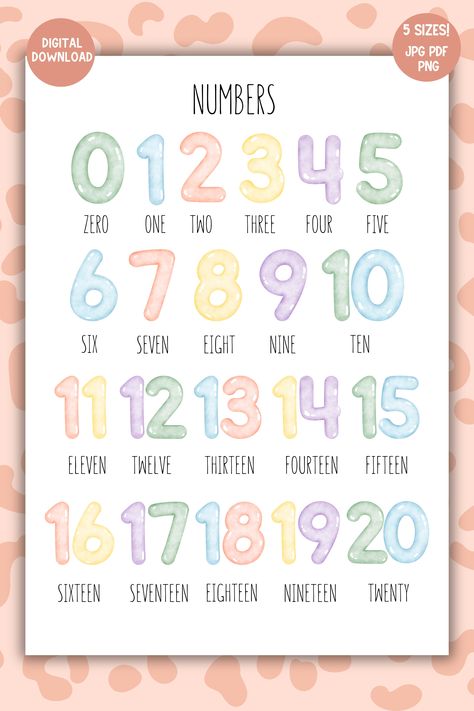 Educate and decorate with our watercolor numbers poster! It's the perfect addition to any child's room or classroom, combining education and aesthetics effortlessly. Angka Aesthetic, Classroom Minimalist, Watercolor Numbers, Homeschool Materials, Numbers Poster, Poster Classroom, Number Chart, Toddler Homeschool, Classroom Wall Decor