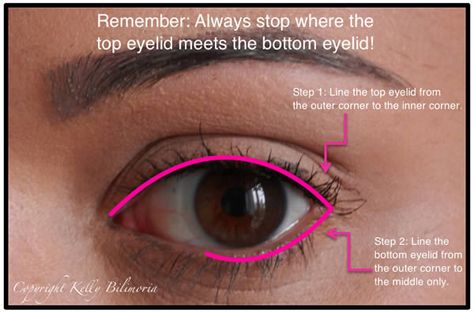 Eyeliner for over 40's Makeup Tips For Over 40, How To Apply Blusher, How To Do Eyeliner, Eyeliner Hacks, Makeup Over 40, Makeup Tips For Older Women, Eyeliner For Beginners, Perfect Eyeliner, Eyeliner Styles