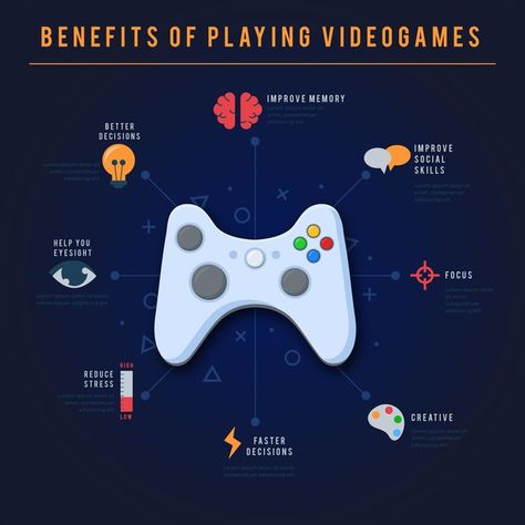 Benefits of playing videogames template | Free Vector #Freepik #freevector Gaming Booth, Graphic Design Brief, Infographic Design Layout, Design Brief, Design Resume, Krishna Krishna, Play Free Online Games, Deep Thinking, Play Game Online