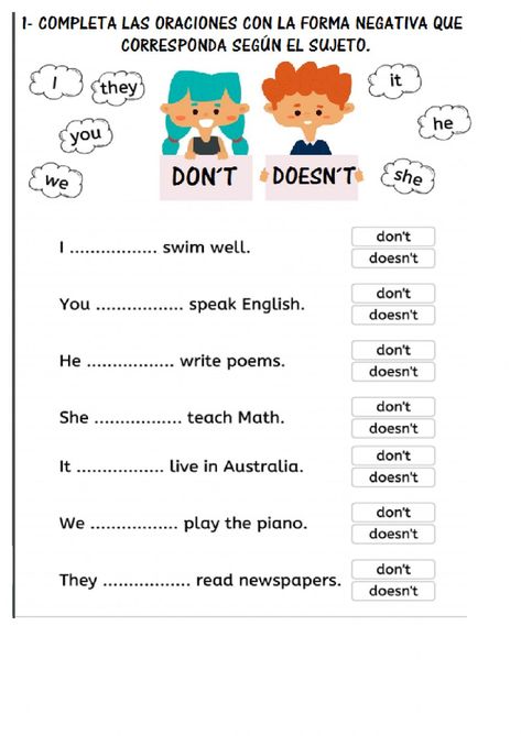 Negative Form Worksheet, Present Simple Worksheets For Kids, Present Simple For Kids, Simple Present Worksheet, Present Simple Negative, Present Simple Worksheet, Simple Present Tense Worksheets, English Primary School, Speaking Activities English