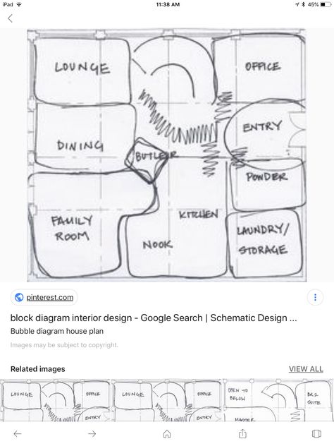 Parti Diagram Interior Design, Blocking Diagram Interior Design, Diagram Interior Design, Bubble Diagram Interior Design House, Block Diagram Interior Design, Zoning Diagram Interior, Block Diagram Architecture, Bubble Diagram, Block Diagram