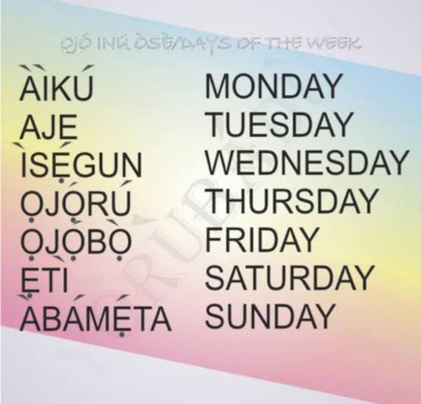 Hete is a video on days of the week in Yoruba Language Learn Yoruba Language, Ifa Divination, African Motifs, African Languages, Yoruba Language, African Words, Common Core Language, Workplace Quotes, Learning Languages Tips