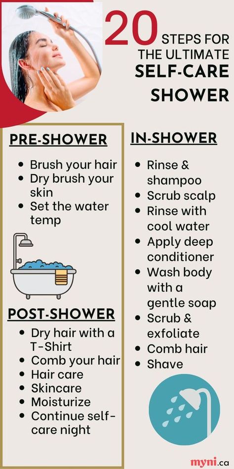 Perfect Relaxing Self-Care Shower Routine #showerroutine #SkincareItems #Skincare. https://whispers-in-the-wind.com/mastering-the-art-of-shower-rituals-step-by-step-guide/?shower Perfect Shower Routine, Self Care Worksheets, Skincare Items, Amazing Showers, Skin Scrub, Shower Scrub, Gentle Skin Cleanser, Foaming Facial Cleanser, Hair Rinse