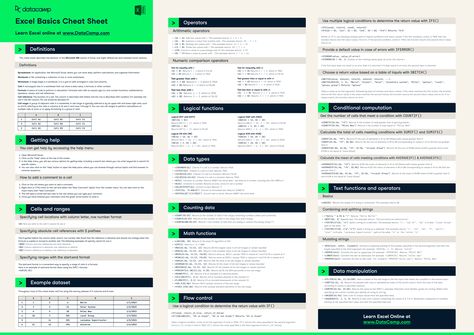 Learn the basics of Excel with our quick and easy cheat sheet. Have the basics of formulas, operators, math functions and more at your fingertips. Excel Functions Cheat Sheets, Excel Basics, Math Functions, Excel Cheat Sheet, Excel Formulas, Decimal Places, Planetary System, It Professional, Excel Formula