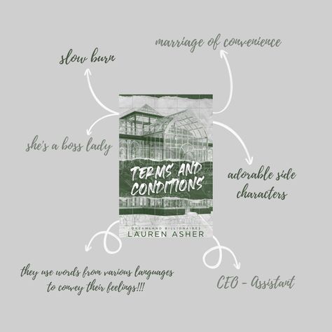 Terms And Conditions Lauren Asher Fanart, Terms And Conditions Spicy Chapters, Terms And Conditions Fanart, Terms And Conditions Lauren Asher Quotes, Tropes Aesthetic, Terms And Conditions Aesthetic, Books Tropes, Terms And Conditions Lauren Asher, Terms And Conditions Book