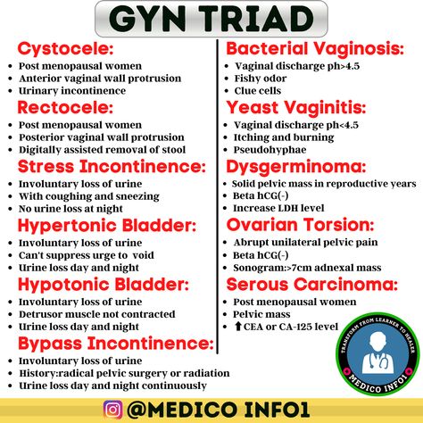 Nursing Acronyms, Gynecologist Aesthetic, Medicine Anatomy, Nurse Study, Bells Palsy, Nclex Review, Nursing Study Guide, Hospital Nurse, Future Doctor