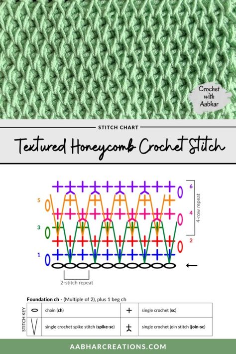 Crochet Stitch Chart, Honeycomb Crochet, Crochet Learning, Free Form Crochet, Chart Crochet, Crochet Stitches Symbols, Crochet Diagrams, Crochet Stitches Chart, Honeycomb Stitch