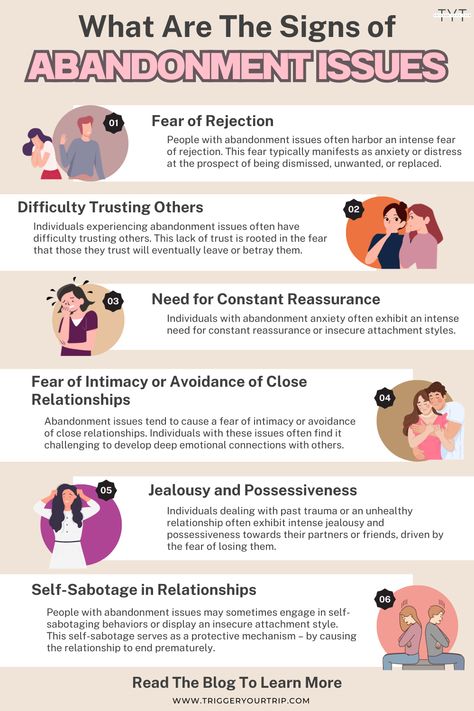 How to Deal With Abandonment Issues: Top Tips For Healing - TYT Signs Of Abandonment, Abandonment Issues Signs, Signs Of Attachment Issues, Fear Of Emotions, Quotes About Attachment Issues, Heal Abandonment Issues, Abandonedment Issues, Self Abandoning, Abandonment Triggers