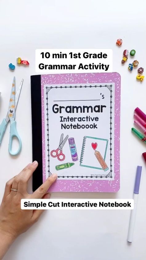 Order of Teaching Phonics - Tiny Teaching Shack 1st Grade Grammar, Letter S Crafts, Grammar Notebook, Ks2 Classroom, Grammar Lesson Plans, Grammar Interactive Notebook, Past Tense Verbs, Irregular Past Tense Verbs, Irregular Past Tense