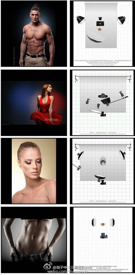 Lighting 2018 3 Light Photography Setup, Three Light Setup Photography, Flash Lighting Photography, Head Shoots Photography Ideas, Continuous Lighting Photography Setup, Studio Lighting Techniques, Light Setup Studio, Studio Photography Lighting Setup, Two Light Setup Photography