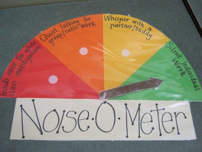 Another form of noise o meter Noise O Meter, Ks1 Classroom, Teacher Tricks, Noise Meter, Classroom Charts, Teacher Helper, Room Tips, Classroom Culture, Classroom Layout