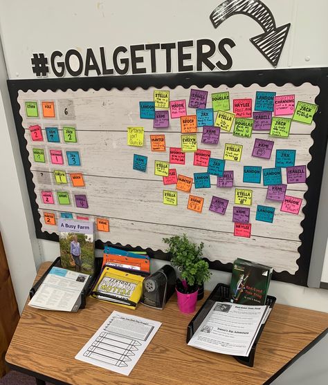 Goal Setting Bulletin Board Middle School, Classroom Achievement Board, Goal Getters Bulletin Board Ideas, We Are Goal Getters Bulletin Board, 3rd Grade Reading Bulletin Board Ideas, Goal Setting For Students Elementary, Sales Goal Board Ideas, Team Goal Board Ideas, Achievement Board Ideas