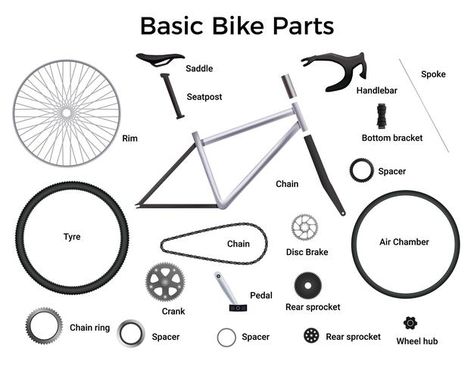 Pixie Bike, Bicycle Parts Art, Sepeda Fixie, Vintage Bmx Bikes, Urban Bicycle, Bicycle Types, Bike Tools, Fixie Bike, Cycle Parts