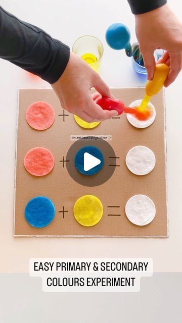 Kelly on Instagram: "♡ Primary & Secondary Colours ♡ ♡ Primaire en Secundaire Kleuren ♡  •  Do try this easy and fun DIY: it’s great for learning about primary and secondary colours and also practicing fine motor skills! 🤩❤️🧡💛💚💙💜  How to: ♥ glue cotton rounds on a sheet of cardboard ♥ fill small cups with water and add a few drops of food colouring (one colour for each cup) ♥ ask your little one to mix 2 primary colours each time to create secondary colours  🇳🇱 Hoe maken: ♥ kleef wattenschijfjes op een stuk karton ♥ vul kleine bekertjes met water en voeg een paar druppels voedingskleurstof toe (1 kleur per bekertje) ♥ laat je kindje telkens 2 primaire kleuren mengen om zo de secundaire kleuren te maken  ❣️ Don’t forget to SAVE this post for later. Thank you! 😘  •  #recyclemeplay Secondary Colours Art Ideas, Cotton Rounds, Primary And Secondary Colors, Sensory Crafts, Primary Colours, Small Group Activities, Water Cycle, Food Colouring, One Colour