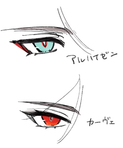 Male Eye Drawing Reference, Eyes For Drawing, Eye References, How To Draw Anime Eyes, Comic Face, Eye Drawing Tutorials, Drawing Tutorial Face, Drawing Expressions, Tutorials Drawing