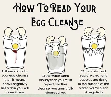 Egg Cleanse Prayer, Reading Egg Cleanse, Egg Cleanse, Reading Eggs, Hoodoo Spells, Kitchen Witchery, Witchcraft Spell Books, Energy Healing Spirituality, Spiritual Cleansing