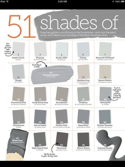 common ground : Paint on the Brain Shades Of Grey Paint, Interior Paint Colors Schemes, Decor Images, Paint Color Inspiration, Pintura Exterior, Behr Paint, Dark Furniture, Grey Paint, Grey Paint Colors