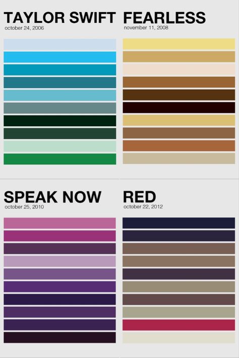 Colors Of Taylor Swift Albums, Taylor Swift Red Album Color Palette, Taylor Swift Color Palette 1989, Taylor Album Colors, Taylor Swift Fearless Speak Now Red, Fearless Taylor Swift Color Palette, Speak Now Color Palette Taylor Swift, Red Taylor Swift Color Palette, Taylor Swift Color Scheme