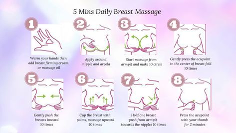 Breast Growth Tips, Breast Massage, Beginner Skin Care Routine, Breast Workout, Quick Workout Routine, Breast Health, Utila, Muscle Tissue, Massage Techniques