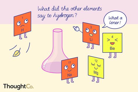 Browse a collection of reader-submitted element jokes and puns and periodic table jokes. Chemistry is funny! Or is that punny? Periodic Table Puns, French Puns, Chemistry Elements, Science Web, Biology Humor, Jokes And Puns, Science Puns, Montessori Elementary, Chemistry Humor