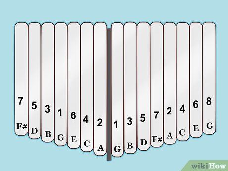 Learn How To Play The Kalimba, How To Play Kalimba, Diy Kalimba, Kalimba Sheet Music, Kalimba Tutorial, Kalimba Notes, Kalimba Music, Finger Piano, Piano Notes Songs