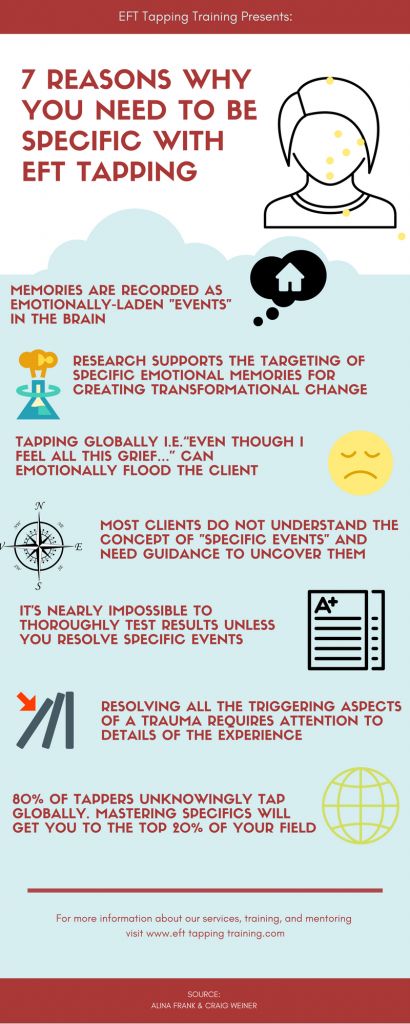 Eft Technique, Eft Therapy, Tapping Eft, Tapping Therapy, Eft Tapping Scripts, Emotional Freedom Technique (eft), Tap Tap, Emotional Freedom Technique, Eft Tapping