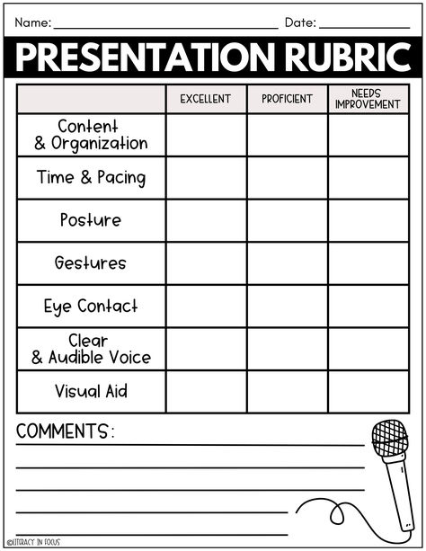 Use this FREE grading rubric to set clear expectations for oral presentations. This printable PDF is perfect for students in elementary and middle school. Use it as a template for grading all types of public speaking, presentations, and speeches! Download this freebie today! #oralpresentations #drama #speech Music Rubric, School Presentation Ideas, Informative Speech, Public Speaking Activities, Presentation Rubric, Student Presentation, Rubric Template, Grading Rubric, Speech Topics