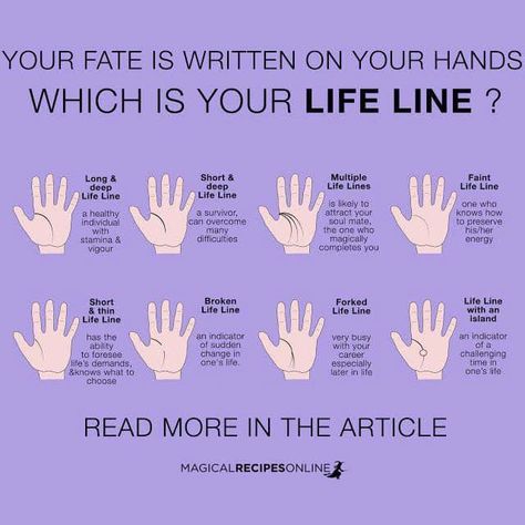 life line Palm Reading Charts, Palmistry Reading, Reading Charts, Reading For Beginners, Deeper Life, Palm Reading, Les Chakras, Reflexology, Spell Book