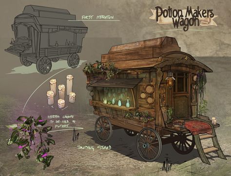 Potion Maker, The Botanist, Props Concept, Fantasy Props, Have Inspiration, Fantasy City, Fantasy Setting, Fantasy Concept Art, Environment Concept Art