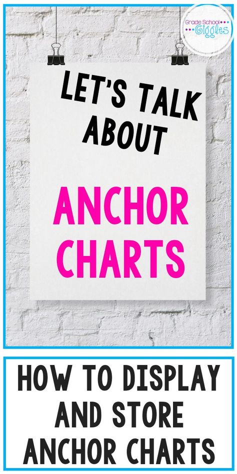 Hanging Anchor Charts, Anchor Chart Display, Classroom Management Elementary, Classroom Anchor Charts, Reading Anchor Charts, Classroom Tips, Middle School Reading, Elementary School Teacher, Anchor Chart