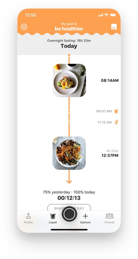 ate - the mindful food diary. Food Tracker App, Diary App, Food Tracking, Journal App, Meal Planning App, App Design Layout, Planning Apps, Diet Apps, Planning App