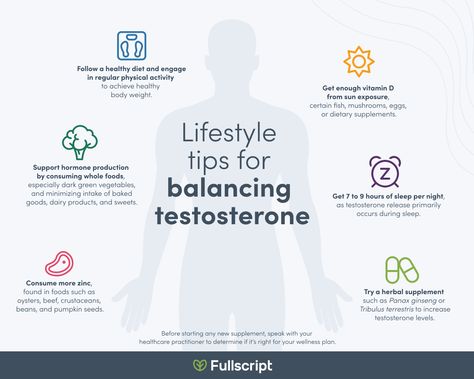 Male Hormone Imbalance, Hormone Imbalance Symptoms, High Energy Foods, Dark Green Vegetables, Seed Cycling, The Menstrual Cycle, Hormonal Imbalance, Healthy Body Weight, Energy Foods