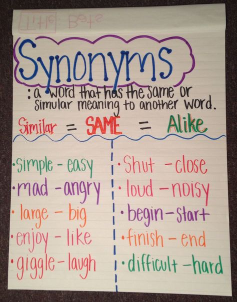 Synonym Anchor Chart!! Synonym Anchor Chart, Synonyms Anchor Chart, Teaching Synonyms, Synonym Activities, Kindergarten Anchor Charts, Classroom Anchor Charts, Fluency Practice, Reading Anchor Charts, Synonyms And Antonyms