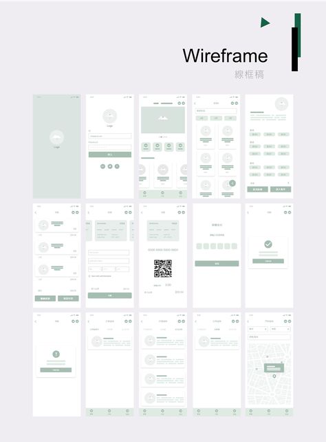 UI/UX Starbucks Redesign on Behance Starbucks Project, การออกแบบ Ui Ux, Ux Project, Webpage Design Layout, Dashboard Design Template, App Wireframe, Ux Wireframe, Desain Ux, Ux Design Principles