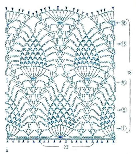 Pineapple Shawl Crochet Pattern, Pineapple Stitch, Crochet Pineapple, Pineapple Blanket, Crochet Wrap Pattern, Pineapple Pattern, Pineapple Crochet, Crochet Shawl Pattern Free, Crochet Circles